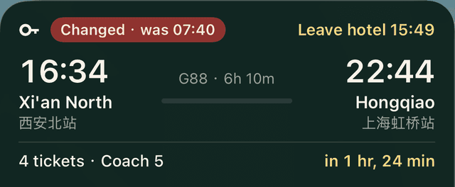 Lock Screen Live Activity for the sample G88 train: Changed, was 07:40; departs 16:34 from Xi'an North, arrives 22:44 at Hongqiao; leave hotel 15:49; 4 tickets, Coach 5; in 1 hr, 24 min. Shown with the app's preview switch, so the times are sample times.