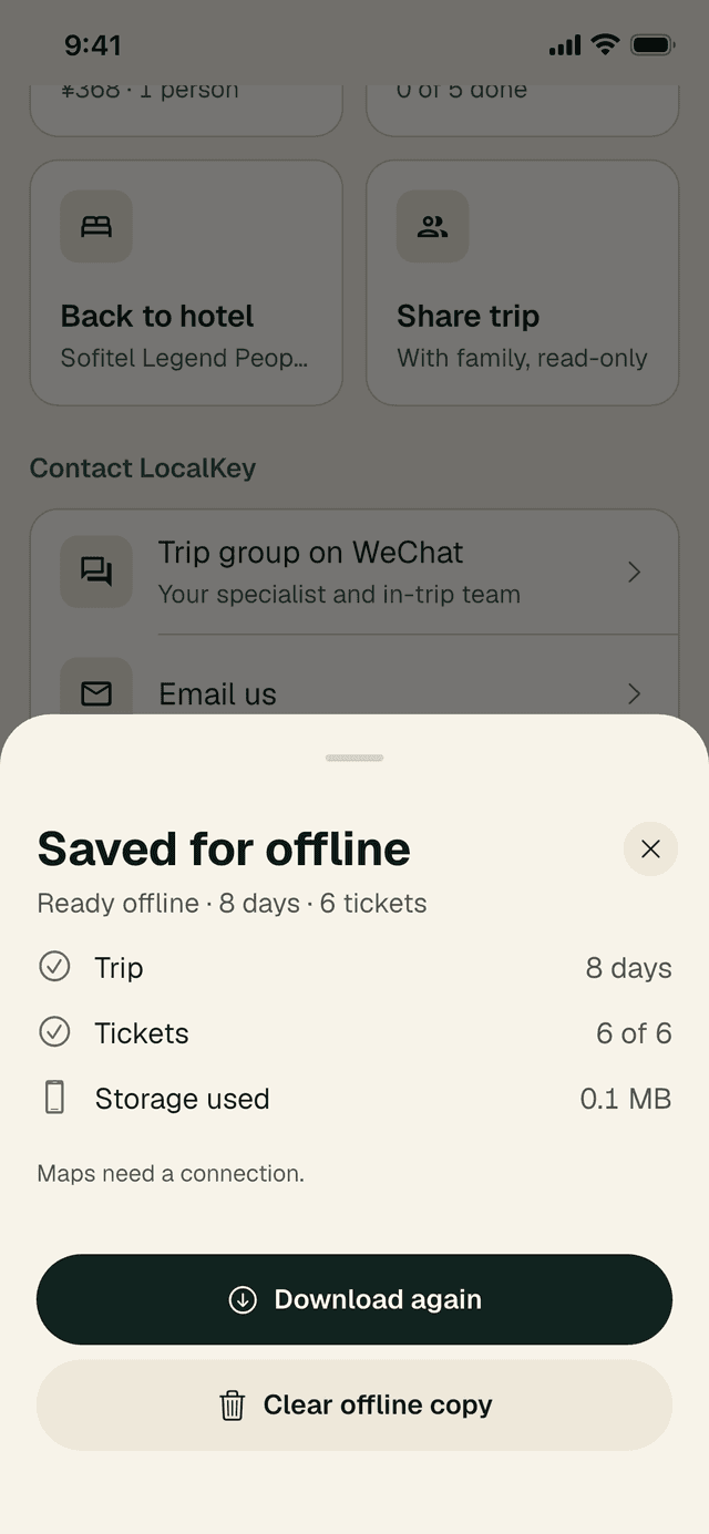 Saved for offline: Ready offline, 8 days, 6 tickets; Trip 8 days, Tickets 6 of 6, Storage used 0.1 MB; Maps need a connection; Download again and Clear offline copy buttons.